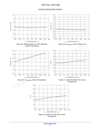 NCP1366EABAYDR2G數據表 頁面 14