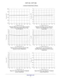 NCP1366EABAYDR2G數據表 頁面 15