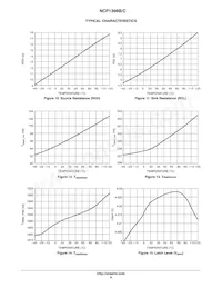 NCP1398CDR2G Datasheet Pagina 9