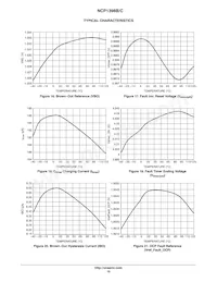 NCP1398CDR2G Datasheet Pagina 10