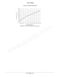 NCP1398CDR2G Datasheet Pagina 11