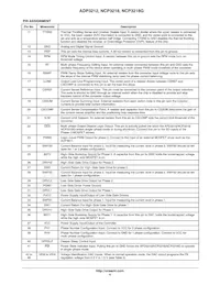 NCP3218MNR2G Datasheet Pagina 4