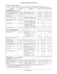 NCP3218MNR2G Datenblatt Seite 5