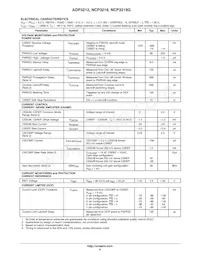 NCP3218MNR2G數據表 頁面 6