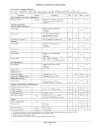 NCP3218MNR2G Datasheet Pagina 8