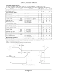 NCP3218MNR2G Datasheet Pagina 9