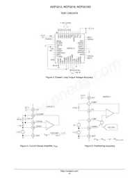 NCP3218MNR2G Datasheet Pagina 10