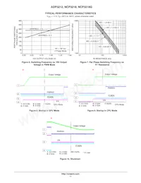 NCP3218MNR2G Datasheet Pagina 11