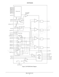 NCP5392QMNR2G Datenblatt Seite 3