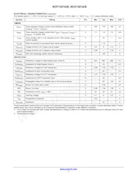 NCV1397BDR2G Datasheet Page 7