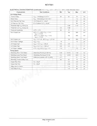 NCV7001DWG Datasheet Pagina 4