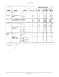 NLAS4684FCT1 Datasheet Pagina 4