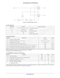 NLAS5223BMUR2G Datasheet Pagina 2