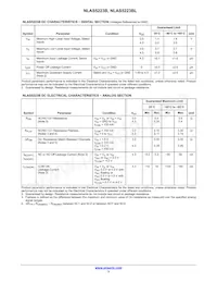 NLAS5223BMUR2G Datasheet Pagina 3