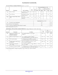 NLAS5223BMUR2G Datasheet Pagina 5