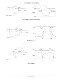 NLAS5223BMUR2G Datasheet Page 6