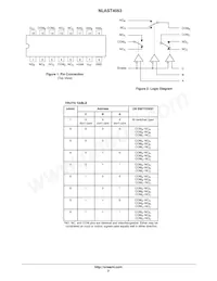 NLAST4053DTR2G Datenblatt Seite 2