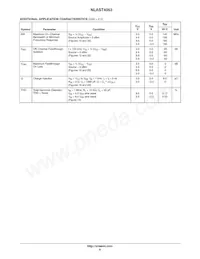 NLAST4053DTR2G Datenblatt Seite 6