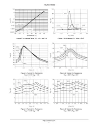 NLAST4053DTR2G Datenblatt Seite 7