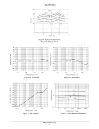 NLAST4053DTR2G Datenblatt Seite 8