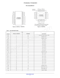 NLVPCA9535EMTTXG Datasheet Page 3