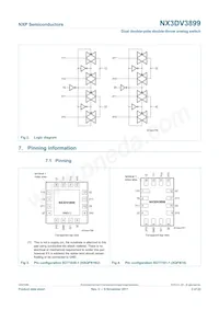 NX3DV3899HR數據表 頁面 3