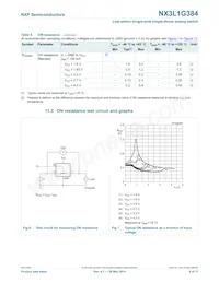 NX3L1G384GW Datasheet Pagina 6