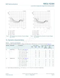 NX3L1G384GW Datasheet Pagina 8