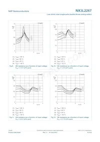 NX3L2267GM Datasheet Pagina 9