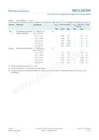 NX3L2G384GD Datasheet Pagina 7