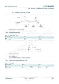 NX3L2G384GD Datasheet Pagina 11