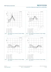 NX3V1T384GM Datasheet Pagina 7