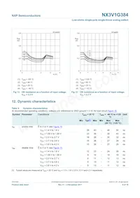 NX3V1T384GM Datasheet Pagina 8