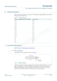 PCA6416AEVJ Datasheet Page 6