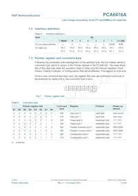 PCA6416AEVJ Datasheet Page 7