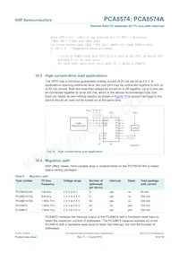 PCA8574ATS數據表 頁面 14