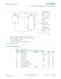PCA9500D Datasheet Page 15