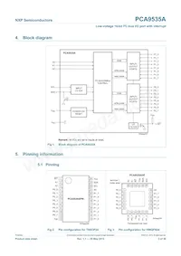 PCA9535APW數據表 頁面 3