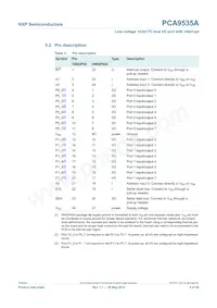 PCA9535APW Datenblatt Seite 4