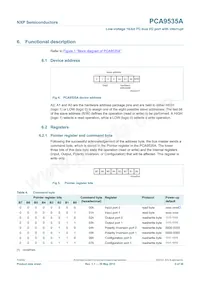 PCA9535APW Datenblatt Seite 5