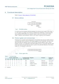 PCA9538APWJ Datasheet Page 5