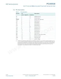 PCA9538PW Datasheet Page 5