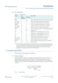 PCA9541APW/03 Datasheet Page 6