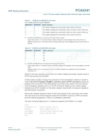 PCA9541PW/02 Datasheet Page 12