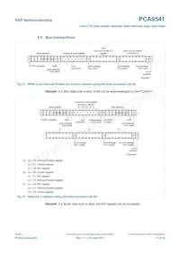 PCA9541PW/02 Datasheet Page 21