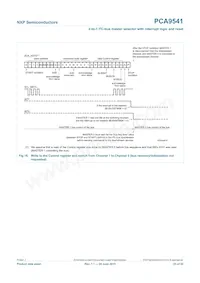 PCA9541PW/02 Datasheet Page 23