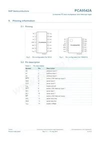 PCA9542AD數據表 頁面 4