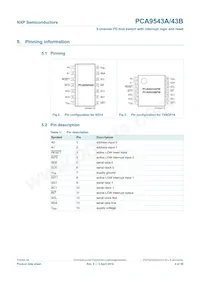 PCA9543APW Datasheet Pagina 4