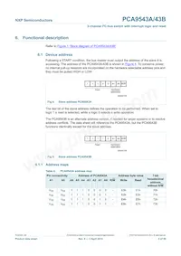 PCA9543APW Datasheet Page 5
