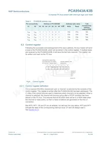 PCA9543APW Datasheet Pagina 6